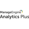 Analytics Plus